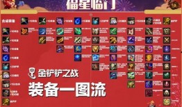 金铲铲福星最新爆料图,神秘图鉴揭示游戏新篇章