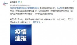 云南热点爆料新闻最新版,揭秘最新版神秘事件背后的真相