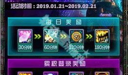 地下城最新春节爆料,新春狂欢，神秘宝藏等你来寻！