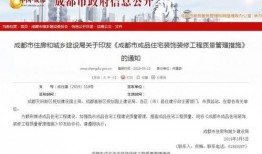 成都楼市最新爆料,揭秘最新价格走势与热门项目盘点